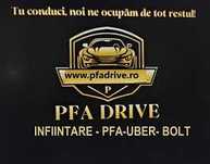 INFIINTARE PFA - Uber - Bolt - Contabilitate