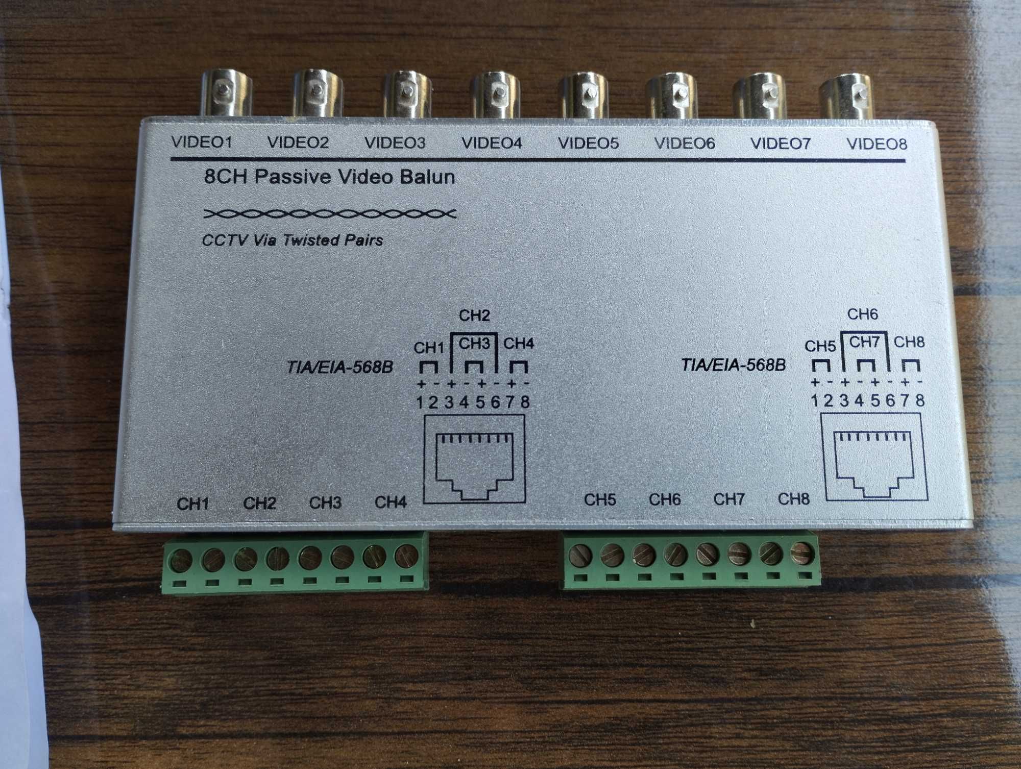 8-канальный пассивный трансивер видеобалуна gvision видеонаблюдения