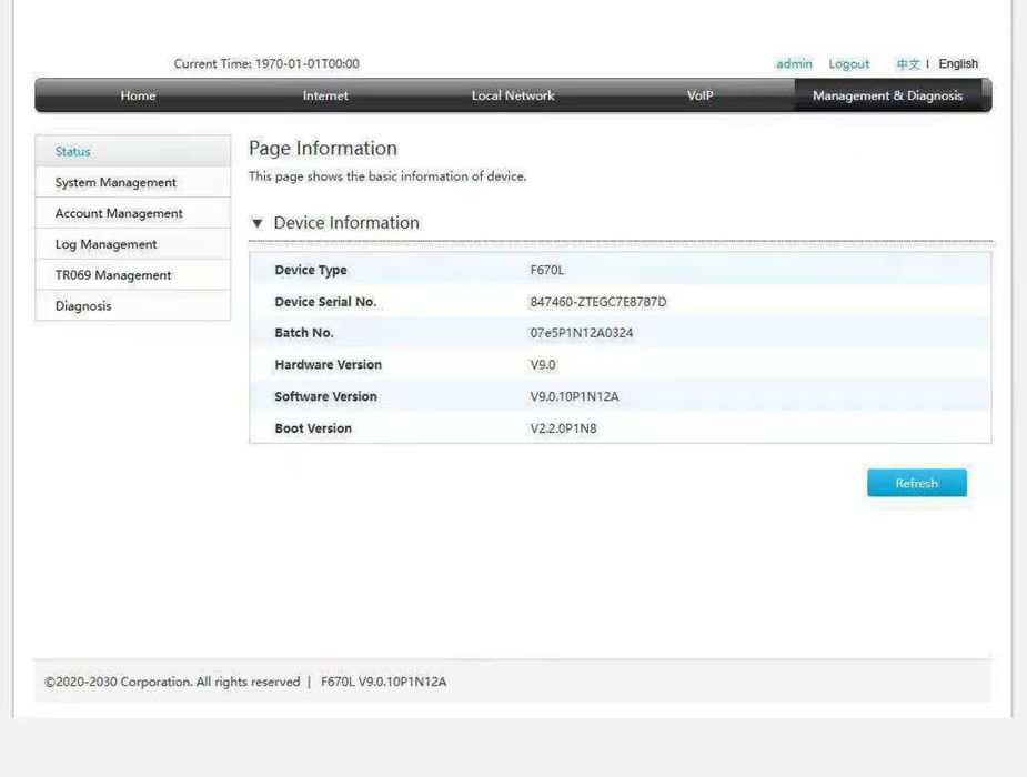 Wifi Gpon ZTE original routerlar