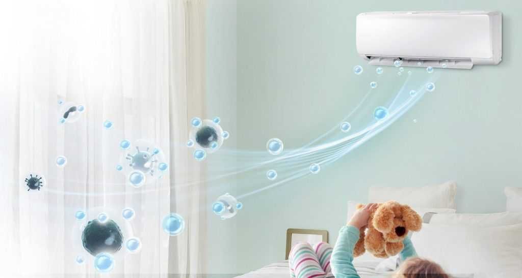Кондиционер AIWA "18" INVERTER По низкой цене Доставка гарантия!