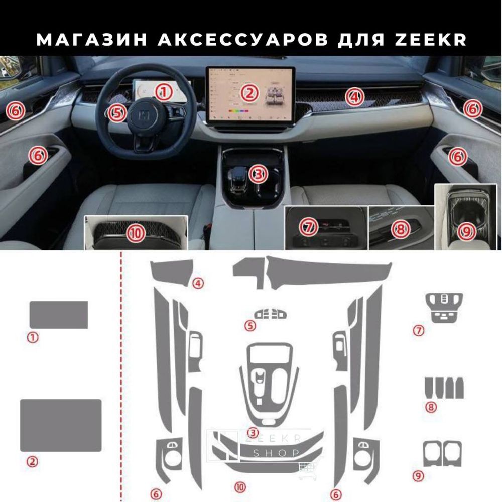 TPU ламинатция салона для Zeekr 009 от «ZeekrShop»