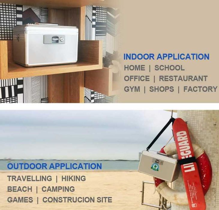 Медицинска кутия за първа помощ HEWEI WORKS