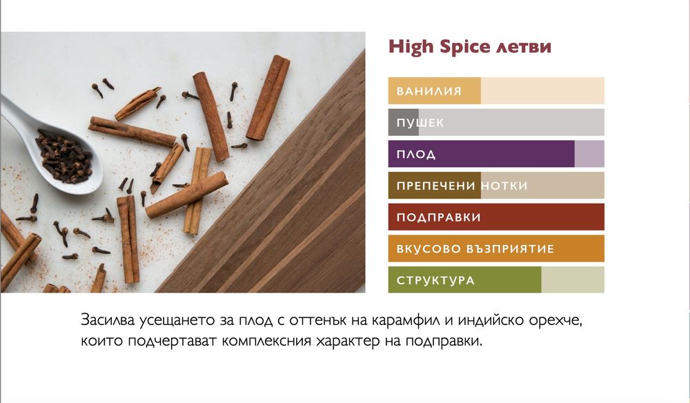 Опреснителни за бъчви, дъбови кубчета