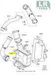 Radiator intercooler Discovery Sport/ Range Rover Evoque 2.0 diesel ingenium