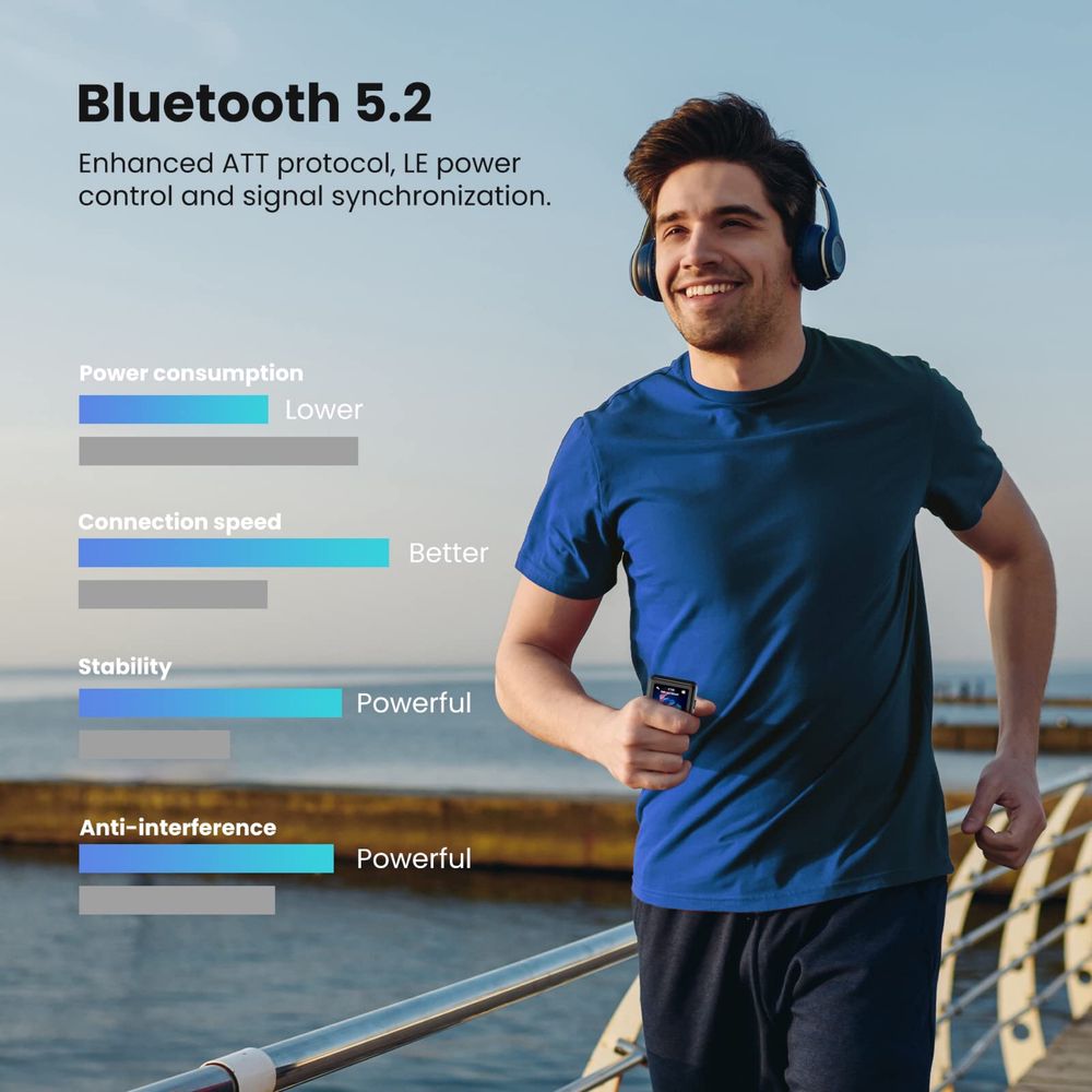 64GB MP3 плейър Bluetooth 5.2/2.4" сензорен екран/електронна книга/FM