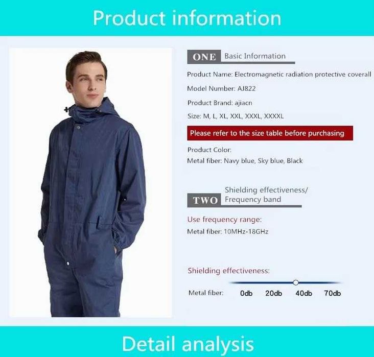 360° Екранирано Защитно Облекло Анти Електромагнитно Излъчване EMR ЕМП