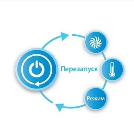Ремонт кондиционеров промышленных
