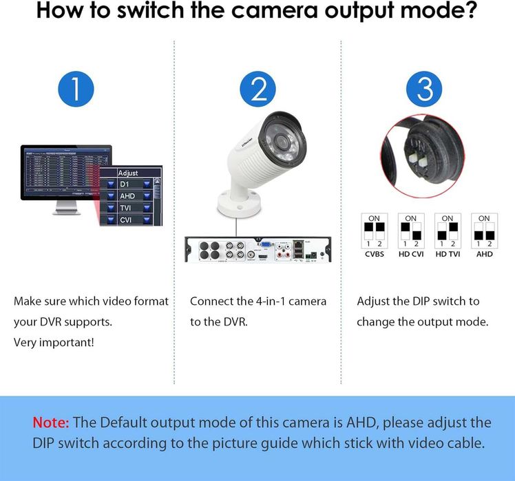 Camera CCTV Supraveghere 5MP Bullet - Evtevision - Exterior, IP67
