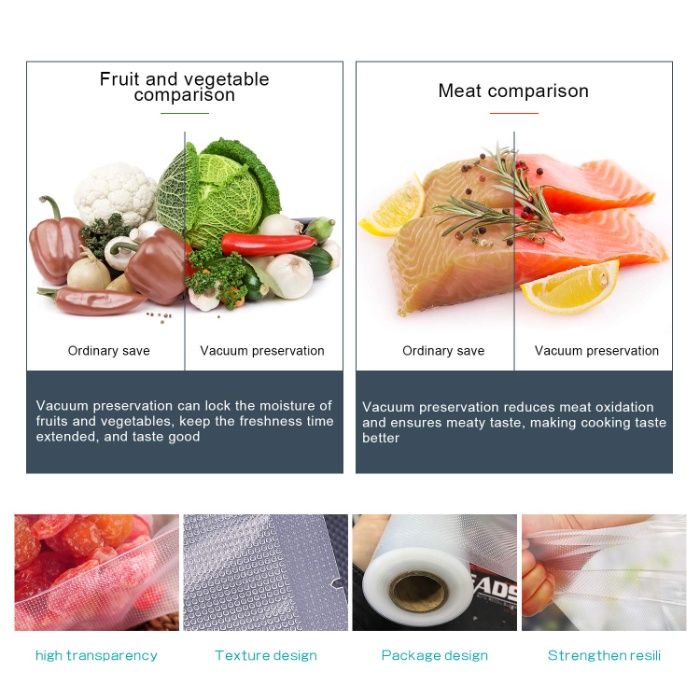 Пищевая Вакуумная упаковка