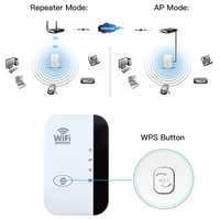 WiFi Repeater, 300 Mbps, 2.4 GH