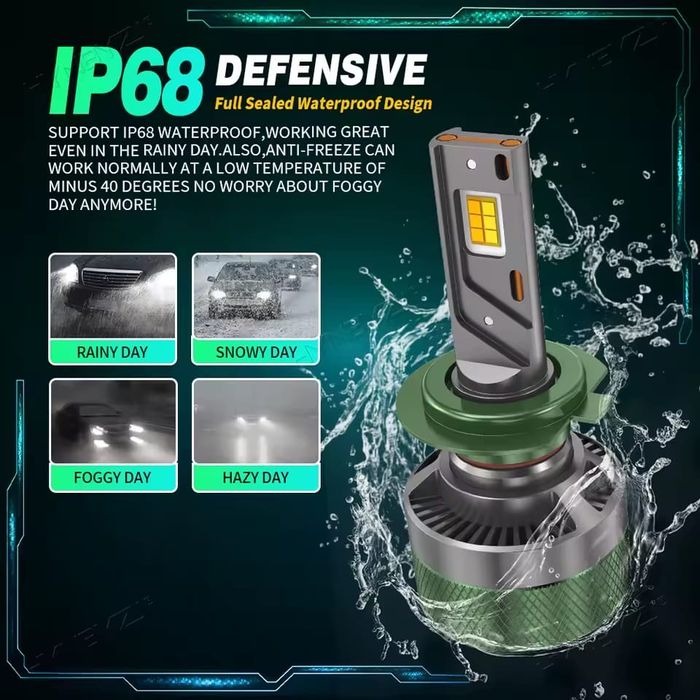 Set Doua Becuri Led H7 Cu Aplicatie Bluetooth Si 3 Nuante De Culori