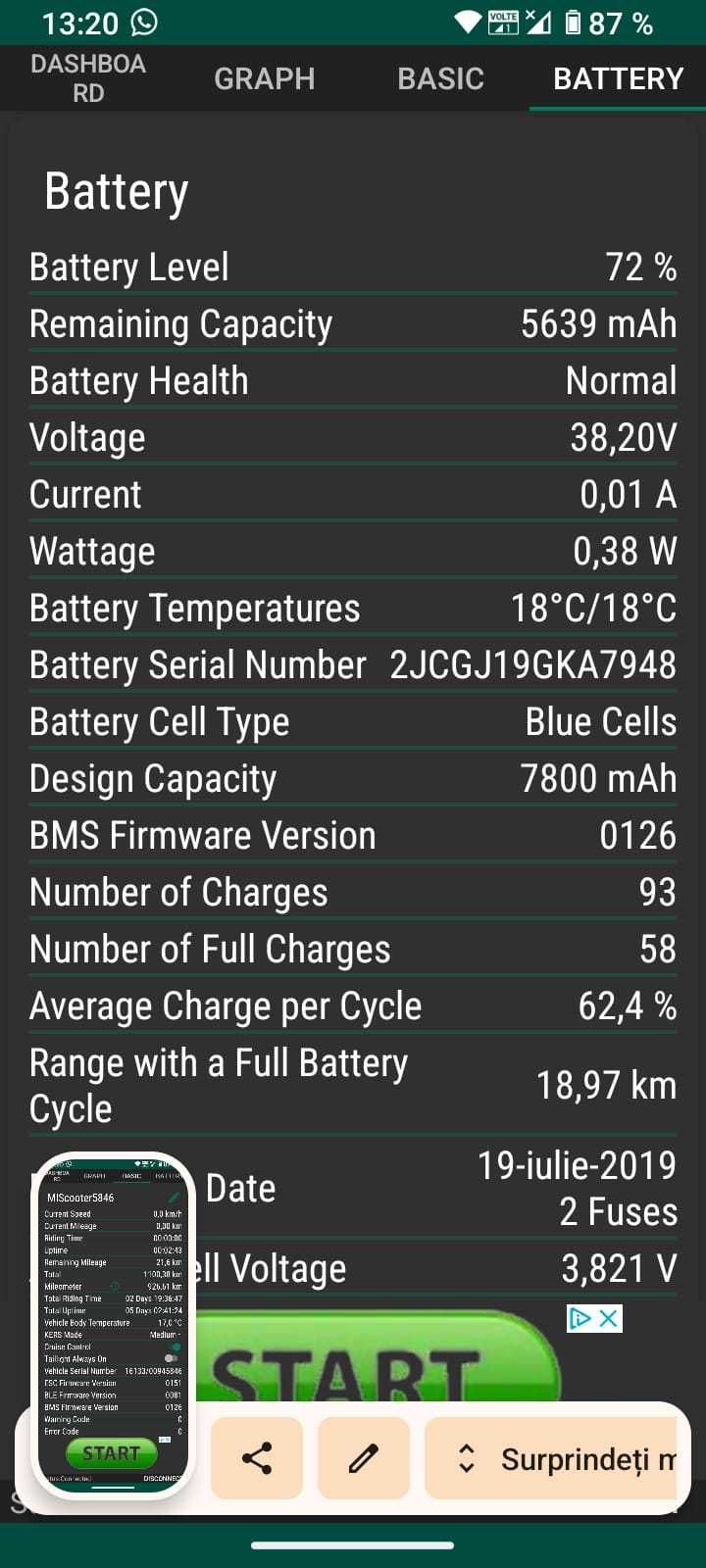 Trotineta electrica Xiaomi m365