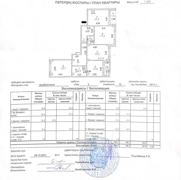 Продаю 4-комн. по ул.Сауран 3/1, ЖК Сармат-1.
