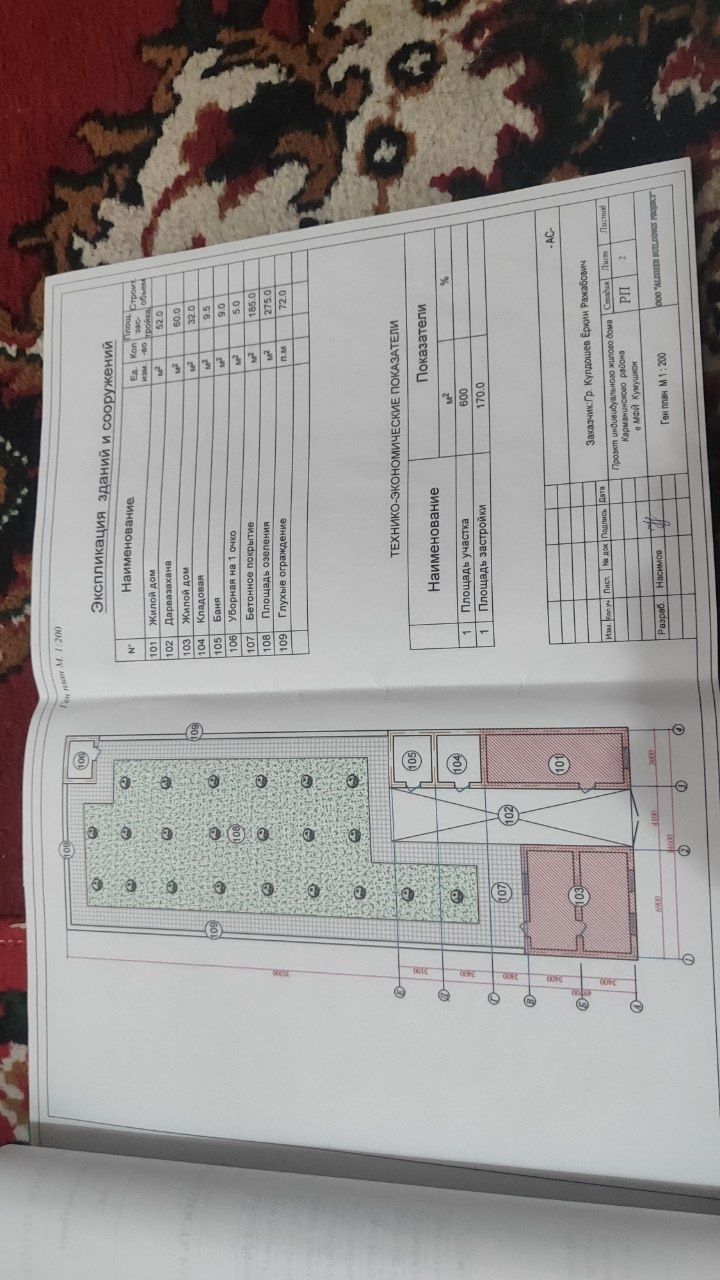 Karmana tumani kumushkon mfy baxor kuchadi 14 uy