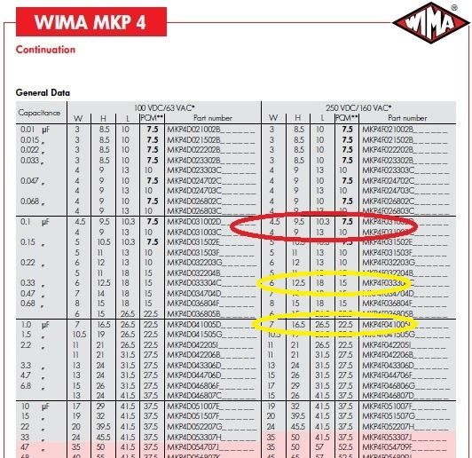 Продам конденсаторы WIMA MKP2+MKP4+FKP2+MKS2