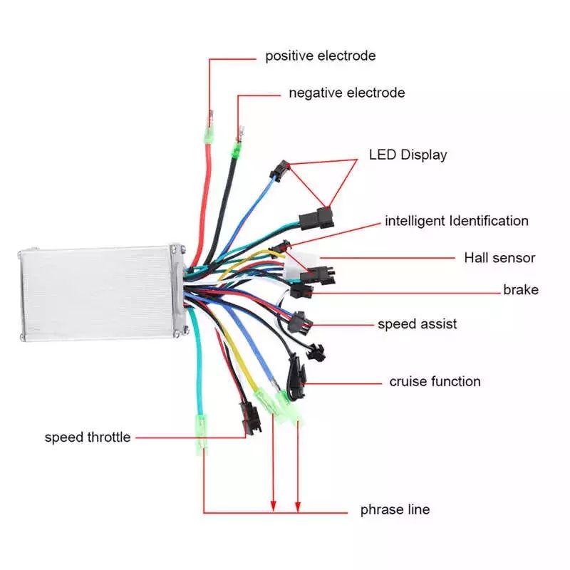 Set Controler si display Led 24 / 36 V