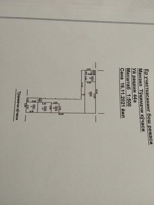 Beshqayrag’ch karzinkani yonida