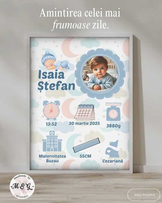 Tablou personalizat naștere – Amintirea celei mai frumoase zile