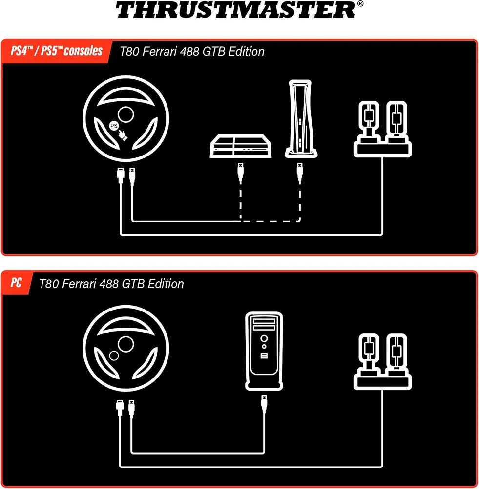 Волан с педали THRUSTMASTER T80 Ferrari 488 GTB Edition НЕ ИЗПОЛЗВАН !