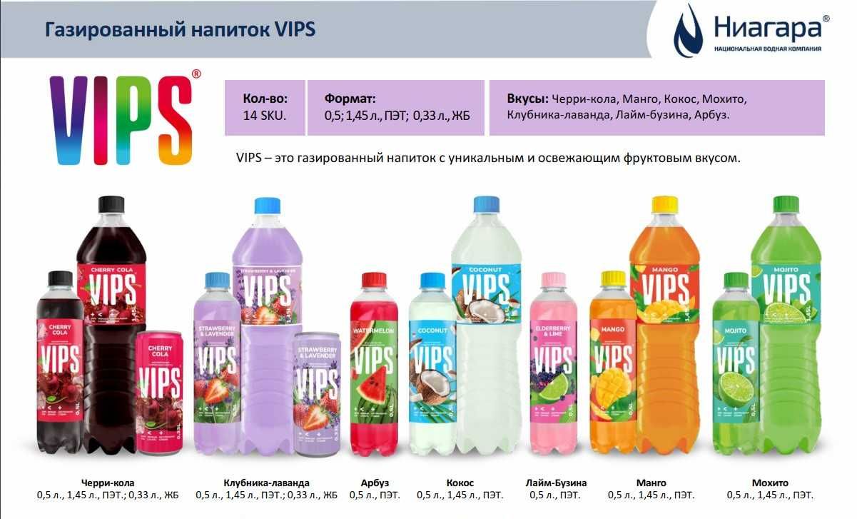 Российская Водная Компания Ниагара напитки VIPS и МОРСЭЛЬ