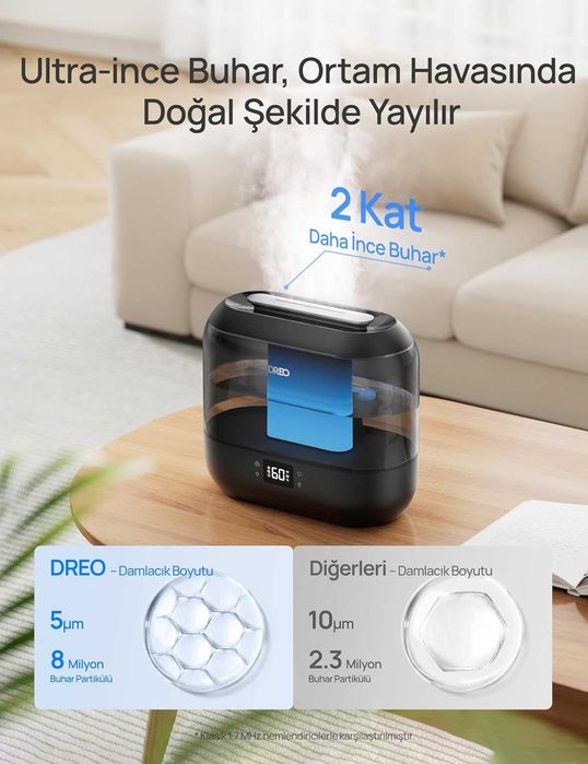 Овлажнител Dreo Smart 4л., Помещения до 27м2.