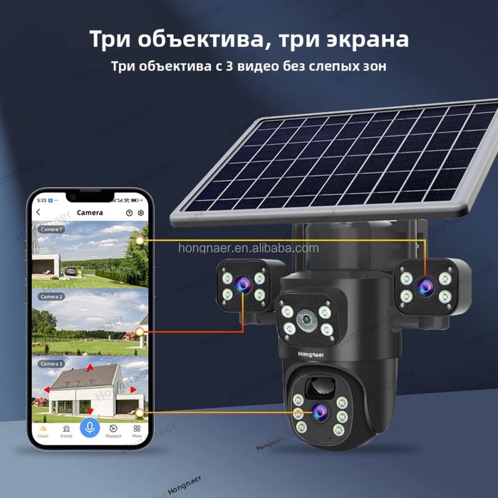 Куйош панель камера сим карта лиги