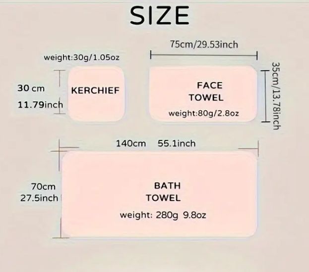 Новые полотенца набор из 3 шт торга нет