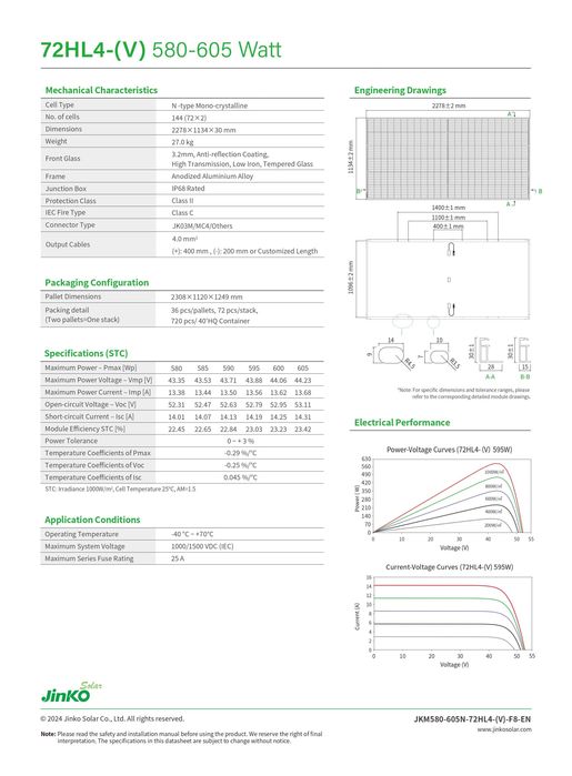 Panouri fotovoltaice Jinko Tiger Neo 590W(JKM590N-72HL4-V)