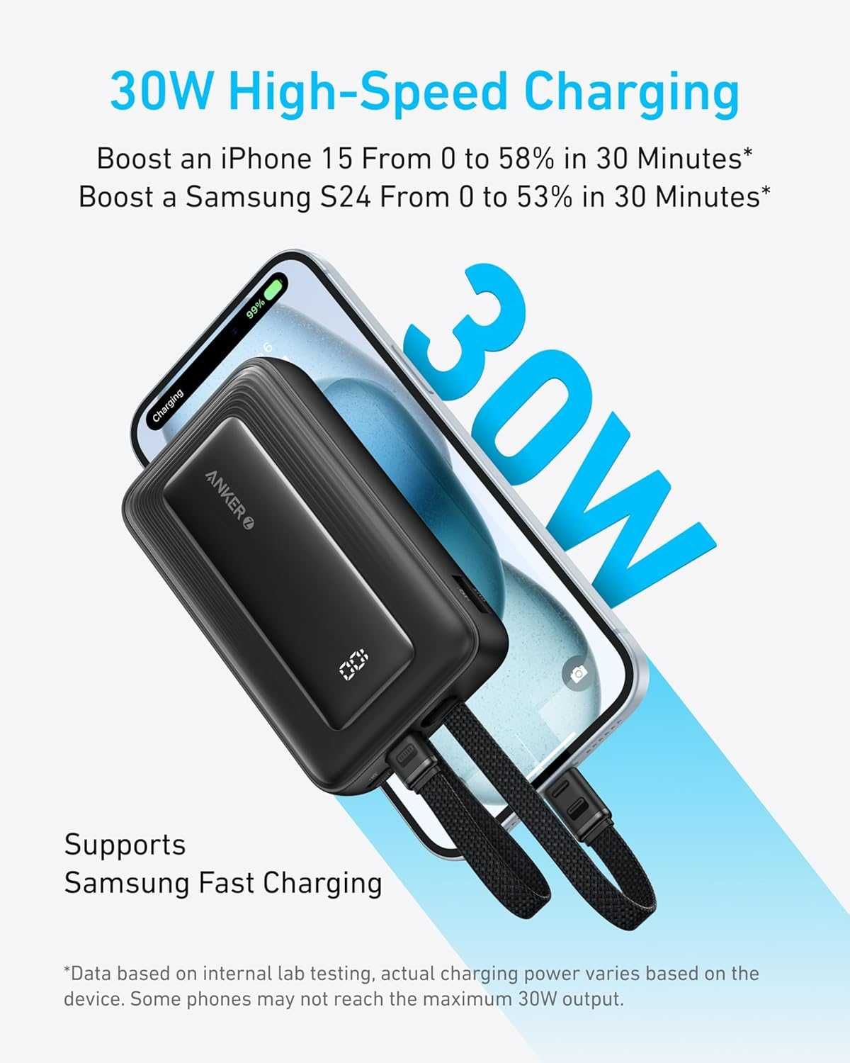 ANKER Zolo Power Bank