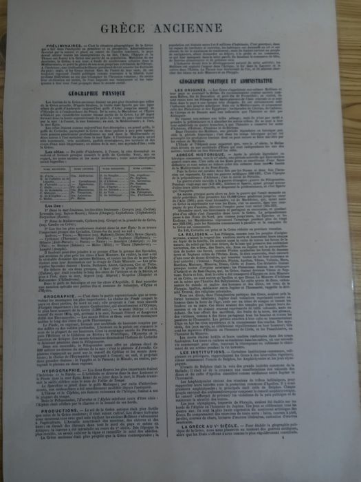 Harta veche a Greciei Antice