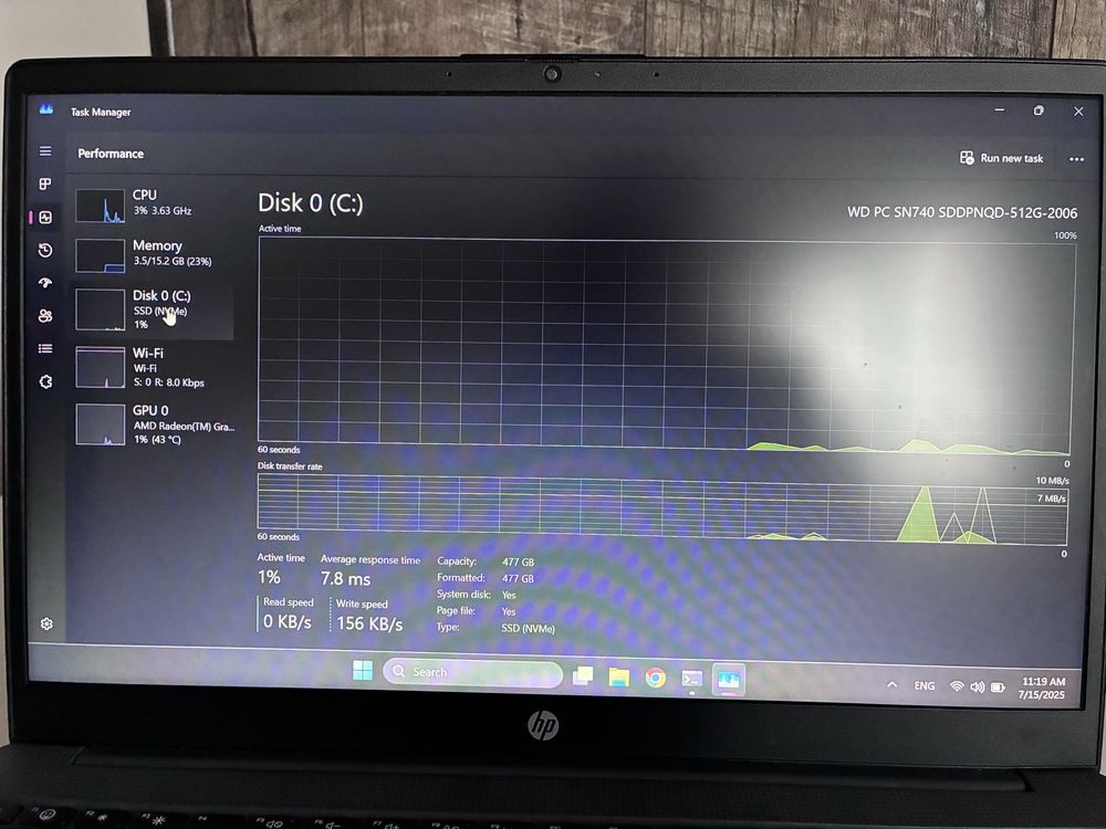 НОВ* Лаптоп HP 15 15.6 ", 16GB LPDDR5 RAM, SSD 512 GB