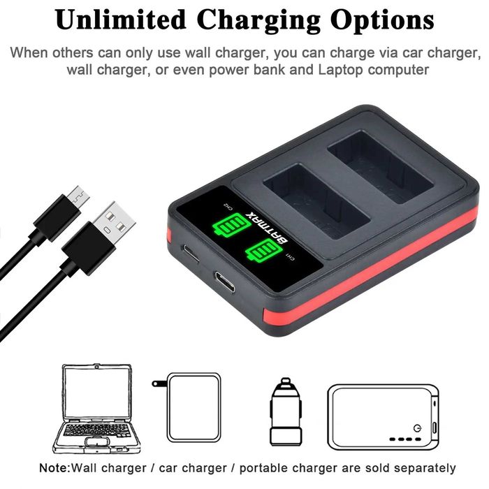 Set 2 acumulatori LP-E17 + incarcator camera Canon 760D 800D M5 R8 RP