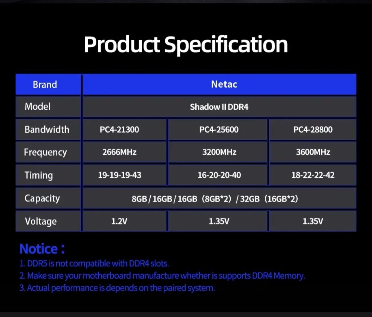 Оперативная память Netac 8+8 3600mhz XMP 2.0 с радиаторами