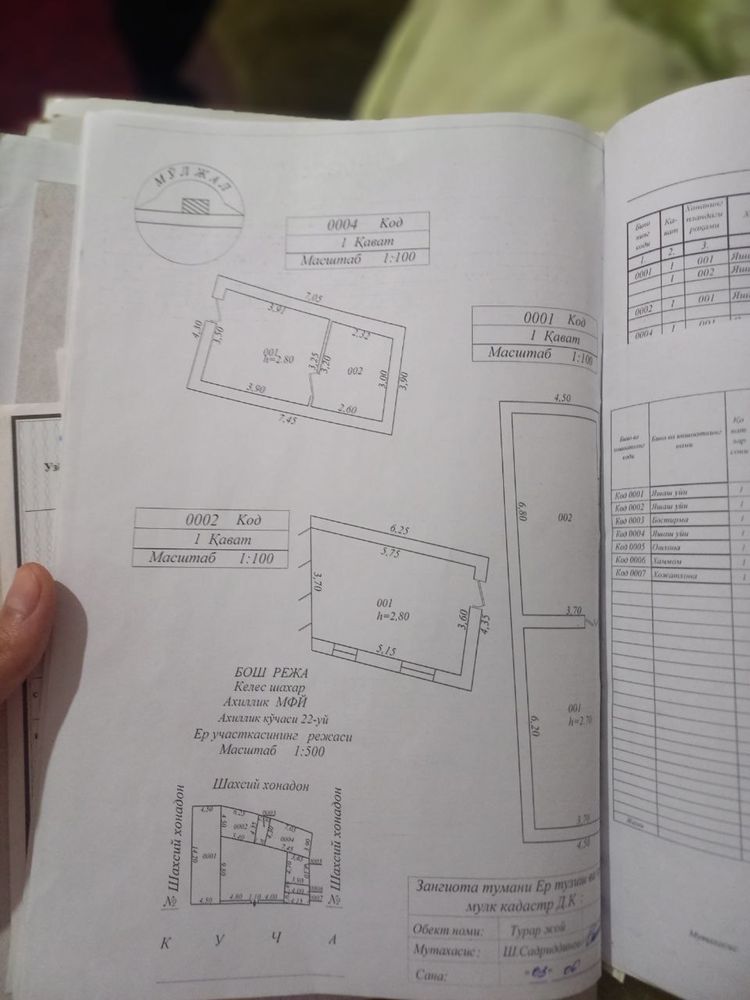 32-maktab yonida hovli sotiladi Usmon Nosir kocha