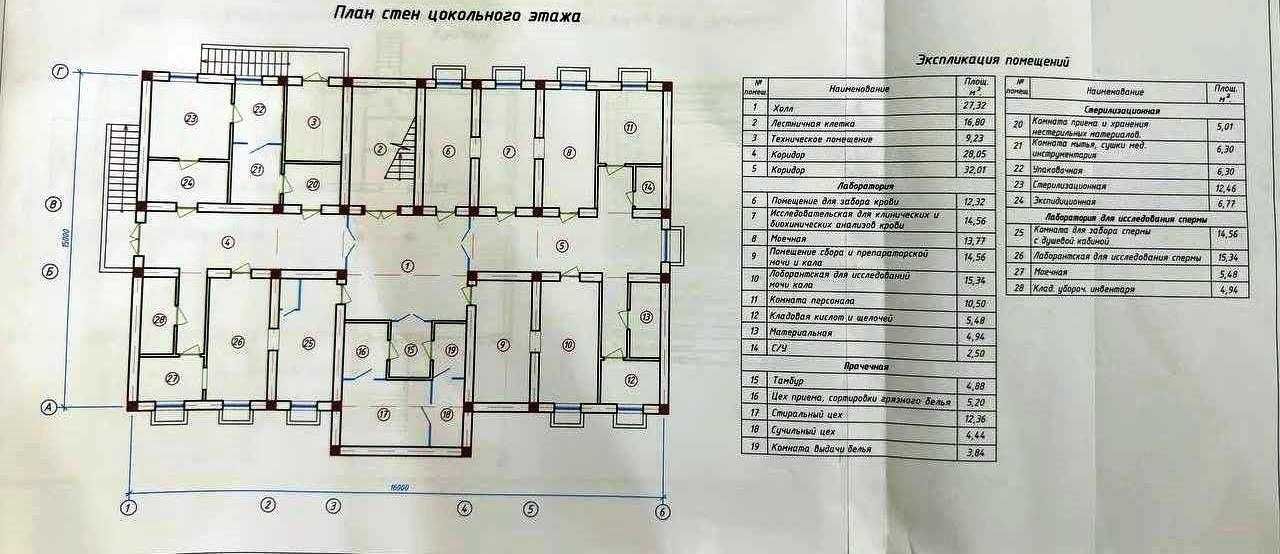 Продается Дом под бизнес ул. Турсунова