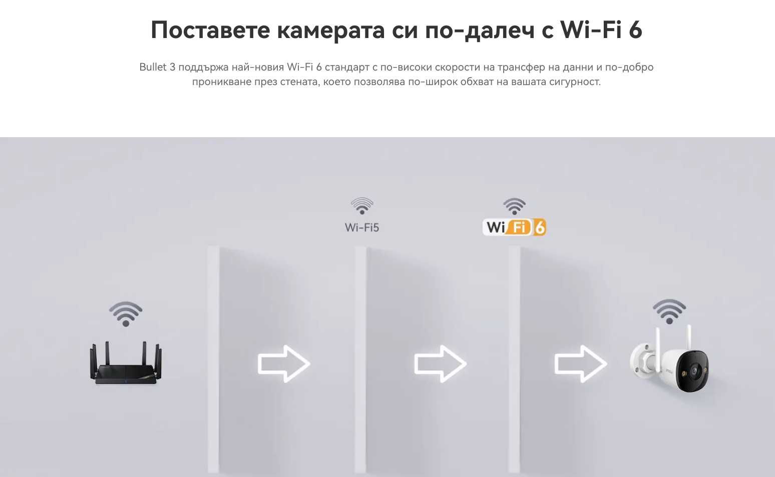 5MP 3K Dahua Imou Bullet 3 WiFi IP Външна Охранителна Безжична Камера