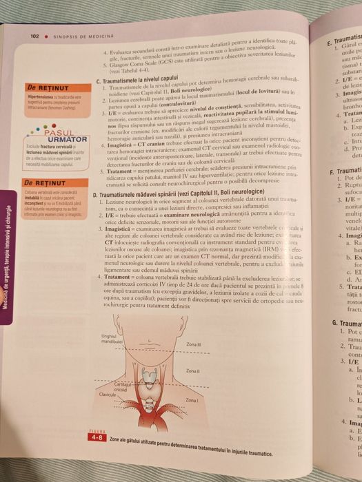 cărți rezidențiat