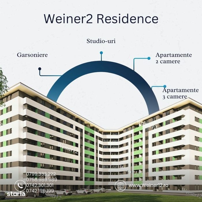 Garsoniera Militari Weiner2 Residence Direct Dezvoltator Vest Group