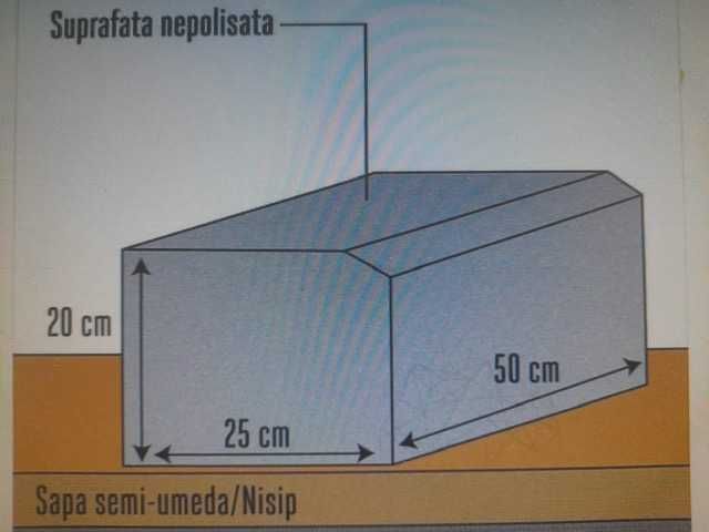 Vand Borduri granit, fiamat, bizotat!