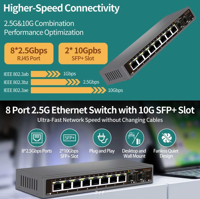 Switch Коммутатор 2.5G 10G SFP+