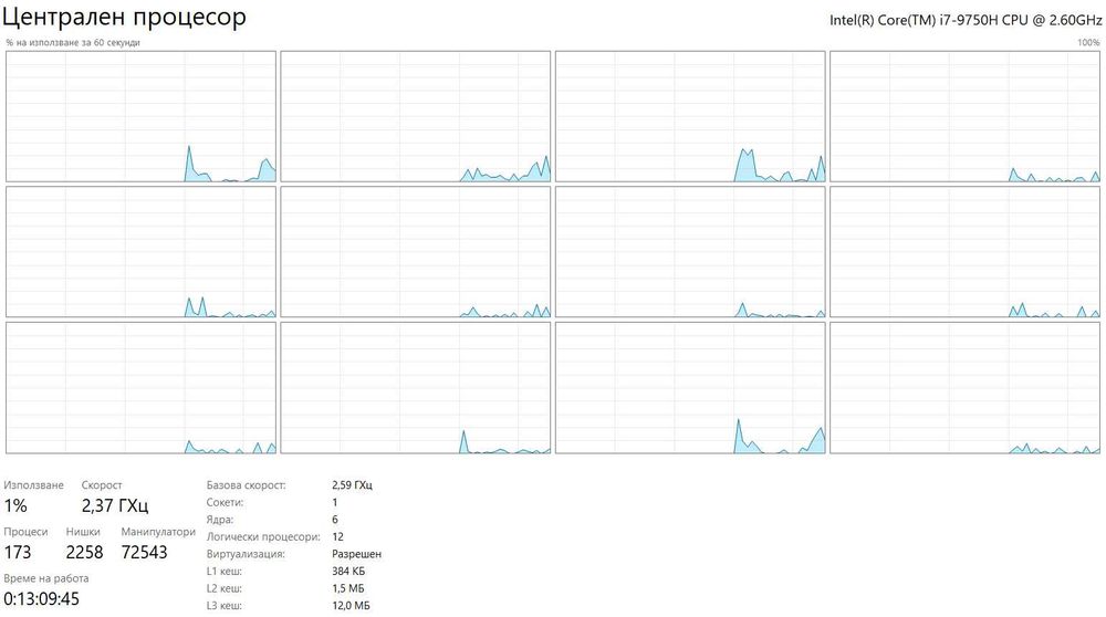 Лаптоп ASUS TUF FX505G