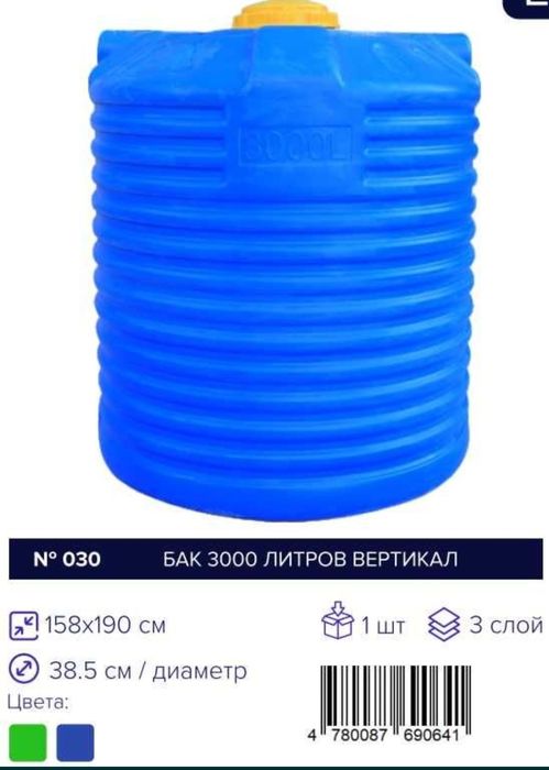 Бочка бочка бочка ёмкость ёмкость ёмкость емкость емкость емкость