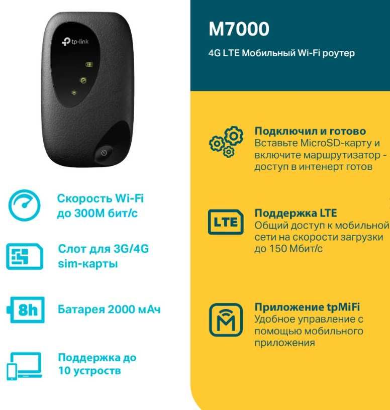 TP-Link M7000 4G LTE Мобильный Wi-Fi роутер, модем сим карта sim karta