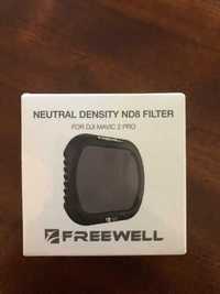 Filtru Freewell Neutral Density ND8 Filter pt DJI Mavic 2 Pro SIGILAT