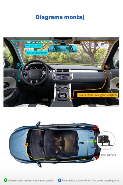 camera auto DVR fata-spate tip oglinda cu navigatie GPS 8 inch,Android