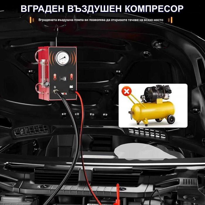 Машина за пушек | Димогенератор за откриване на утечки с дим и въздух