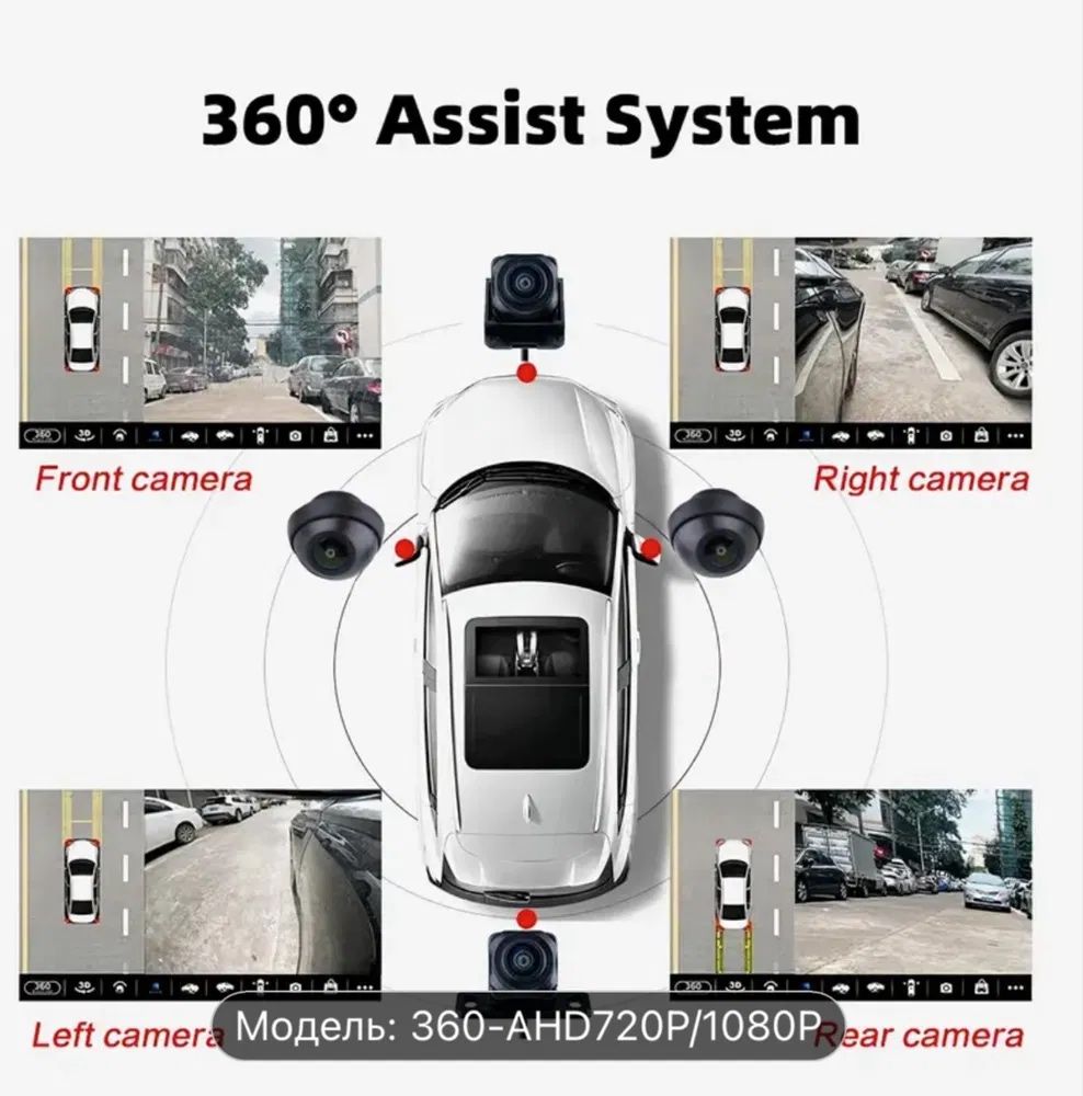 360 camera авто / 360 camera avto