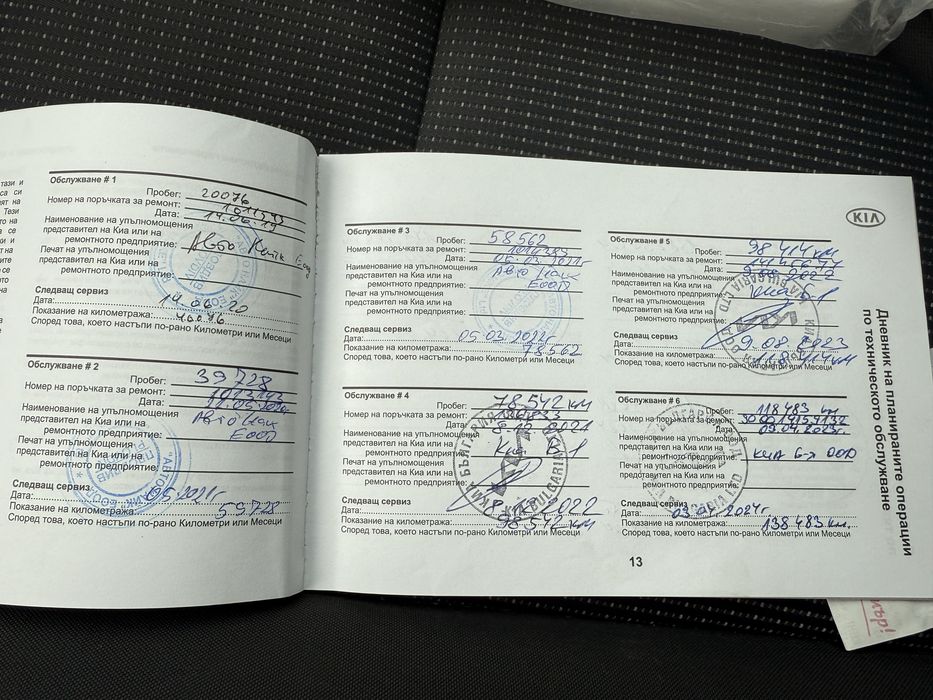 Kia Sportge 2.0 CRDI