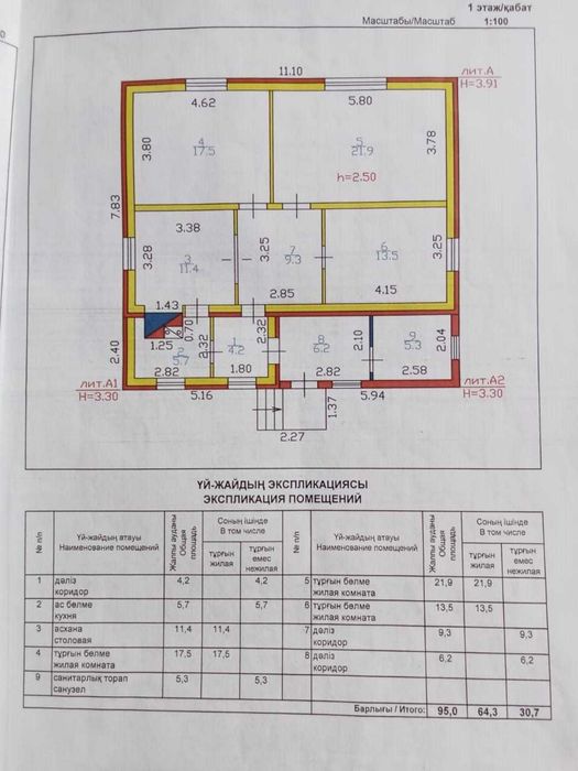 4х ДОМ, Б. Гагарина (кафе Сочи), 2001г.п. 176м2 общие постройки. Ипот.