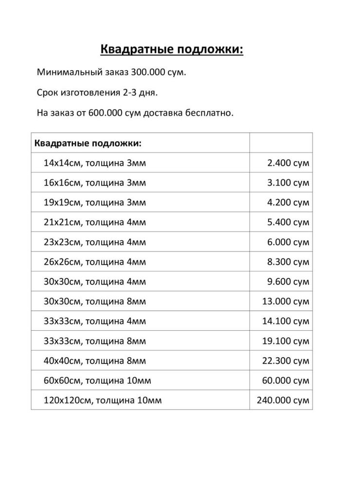 Подложки для торта